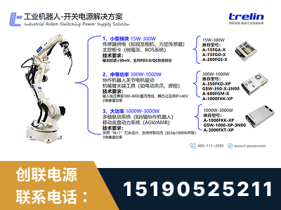 辉县-工业机器人-开关电源解决方案