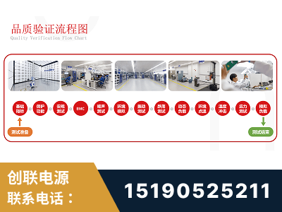 辉县-全流程品质验证体系完善